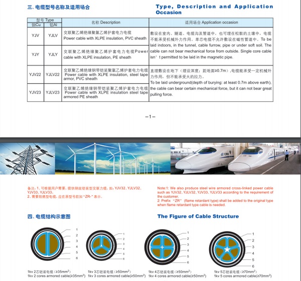 35Kv及以下交聯(lián)聚乙烯絕緣電力電纜