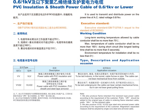 0.6/1kV及以下聚氯乙烯絕緣及護(hù)套電力電纜