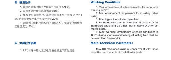 通訊電源用電力軟電纜