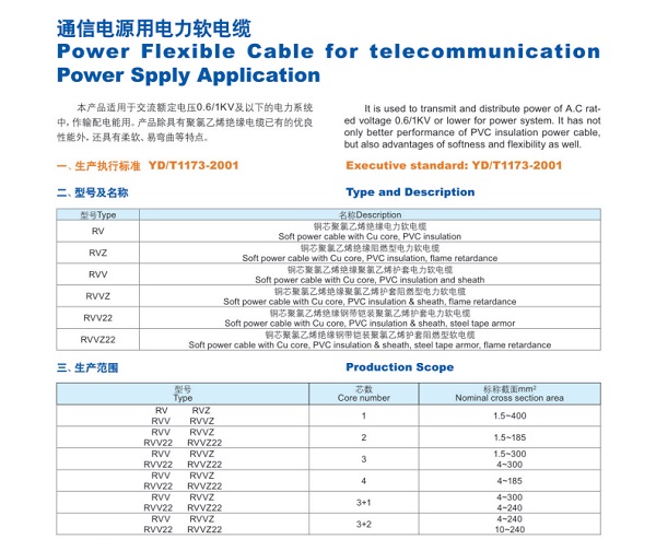 通訊電源用電力軟電纜