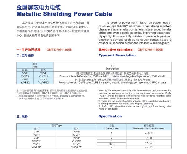 金屬屏蔽電力電纜