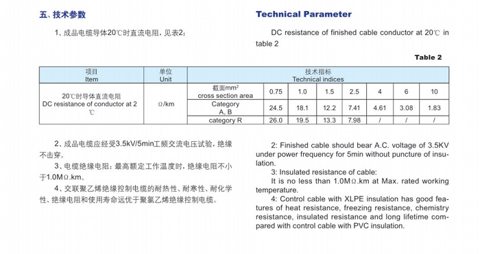 交聯聚乙烯絕緣聚氯乙烯護套控制電纜