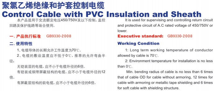 聚氯乙烯絕緣和護(hù)套控制電纜