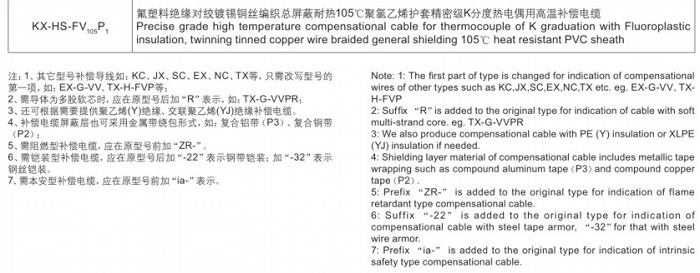 熱電偶用補償導線