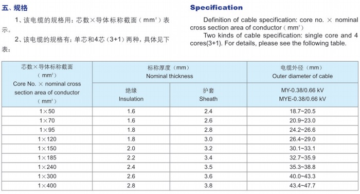 阻燃移動軟電纜