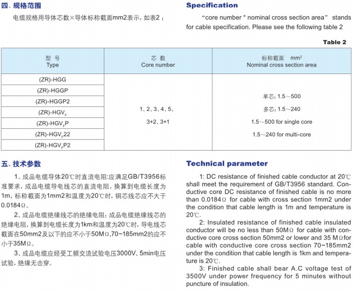 硅橡膠絕緣（阻燃）軟電力電纜