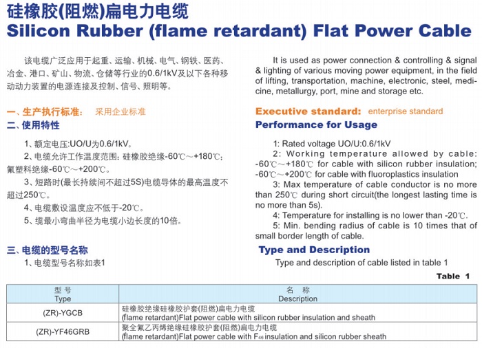 硅橡膠（阻燃）扁電力電纜