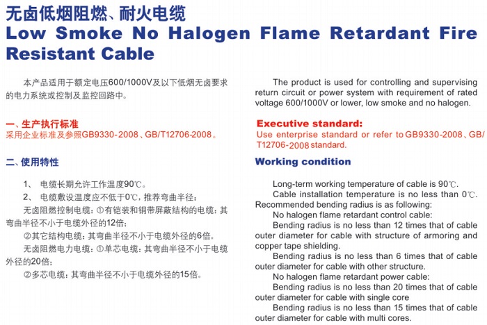 無鹵低煙阻燃、耐火電纜
