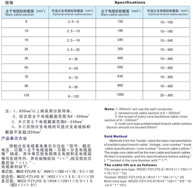 預(yù)制分支電纜