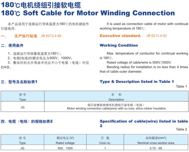 180℃電機(jī)繞組引接軟電纜