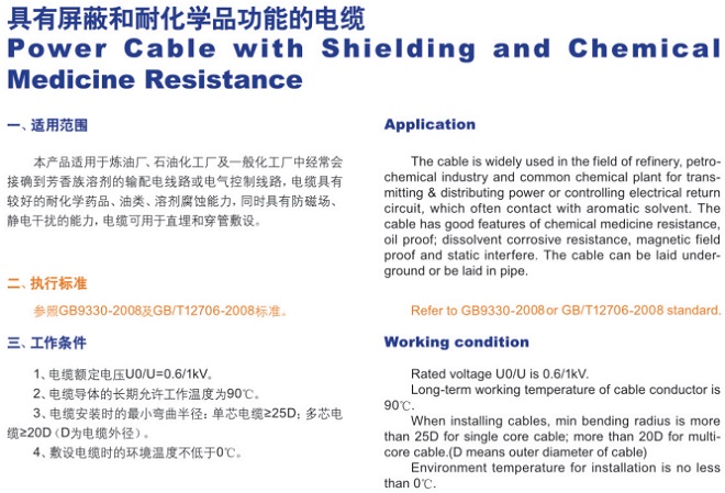 具有屏蔽和耐化學(xué)品功能的電纜