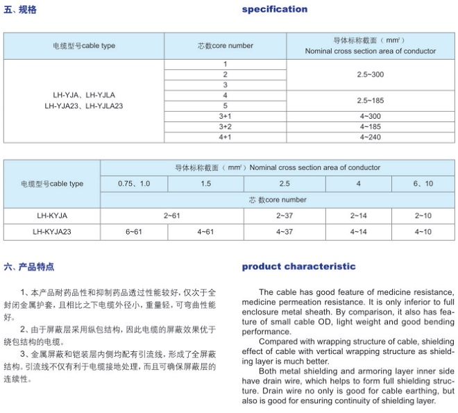 具有屏蔽和耐化學(xué)品功能的電纜